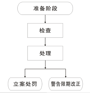 20180706122150659001.png
