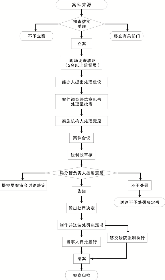 诉讼离婚流程被告一直不到场 20180725153832813001.png