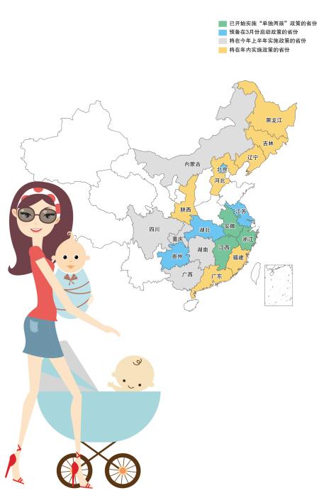 �����ϰ��꽫ʵʩ����������������