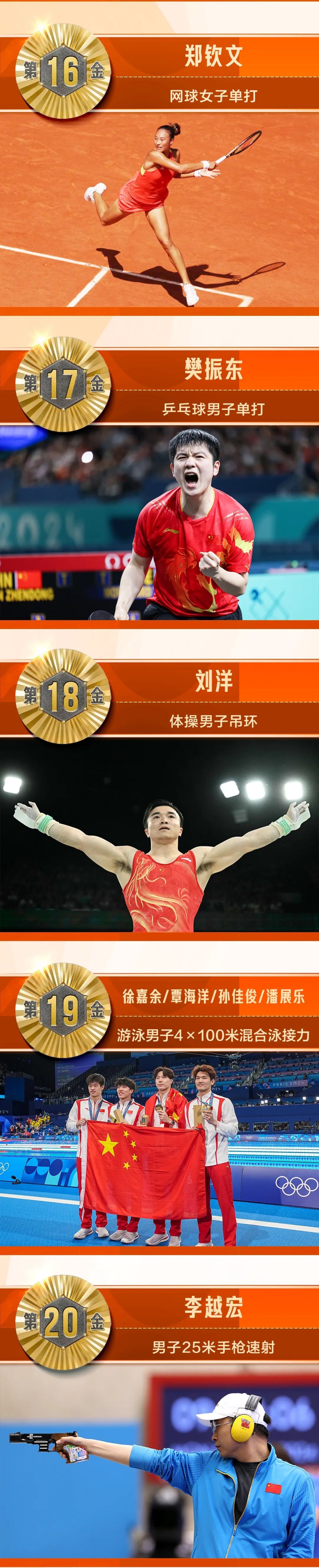 中国队40金与美国持平！-平江县政府门户网